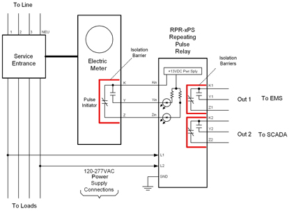 RPR-2PS Pulse Isolation Relay Diagram